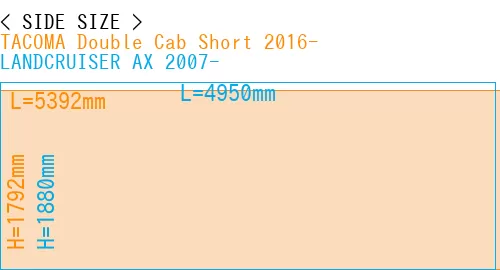 #TACOMA Double Cab Short 2016- + LANDCRUISER AX 2007-